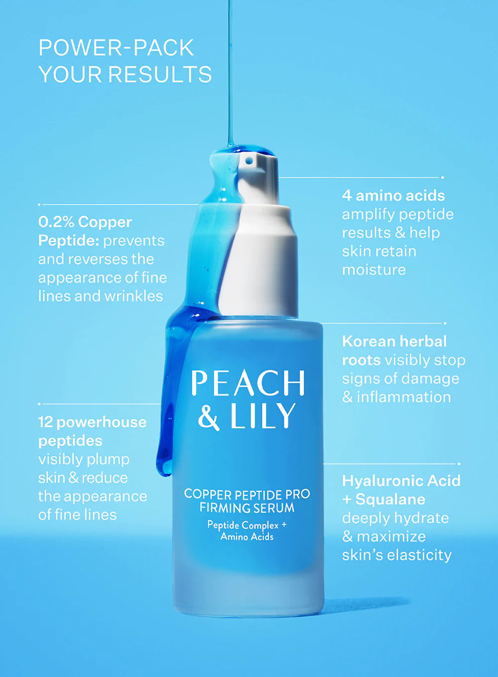 Peach & Lily Copper Peptide Pro Firming Serum